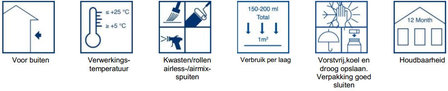 Funcosil FC creme  40% werkzame stof! (0,75 liter) 