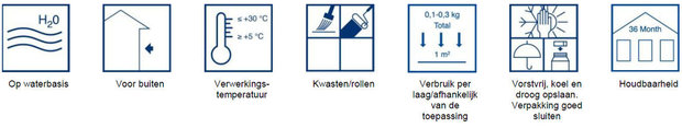 Clean FP (voorheen Gevelreinigingspasta) - 5 kg