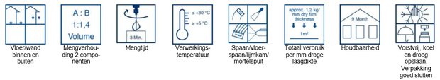 MB 2K (voorheen Multi-baudicht 2K) -25 kg