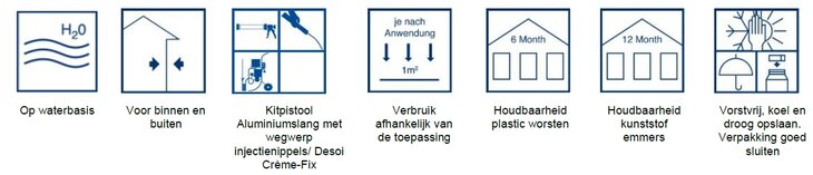 Injectioncream 80 - Injektioncreme